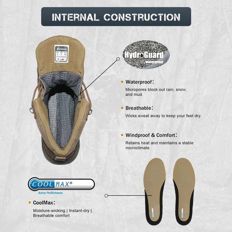 VOATGOO® Quest 4D Waterproof Shoes FORCES 2 EN